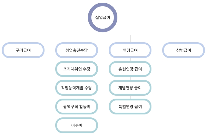 실업급여1.jpg